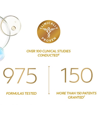 Powerful, patented², preventative technology